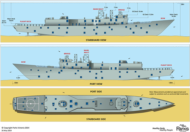 Ex-HMAS Canberra Dive site Map